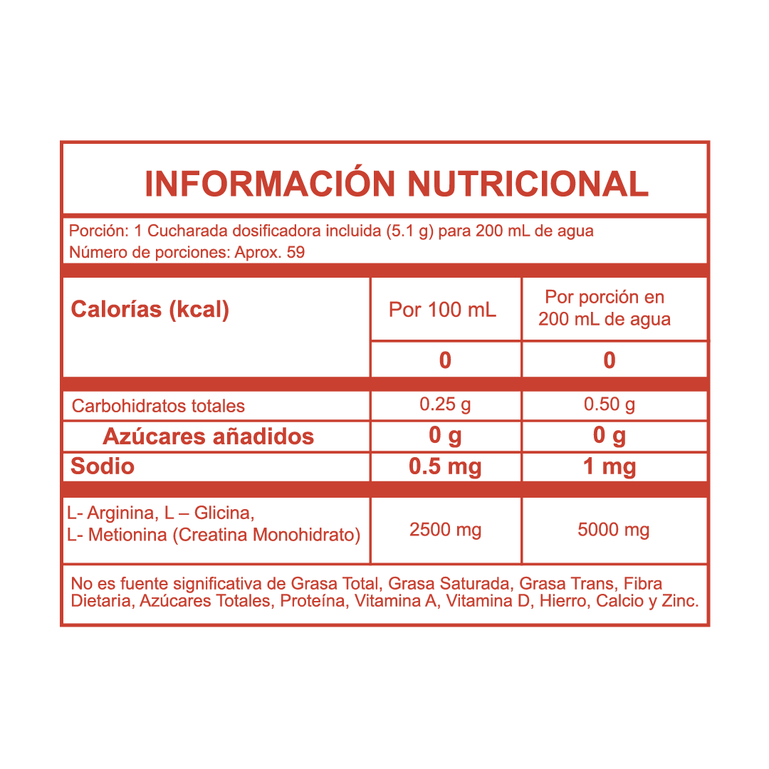 CREABOLIC