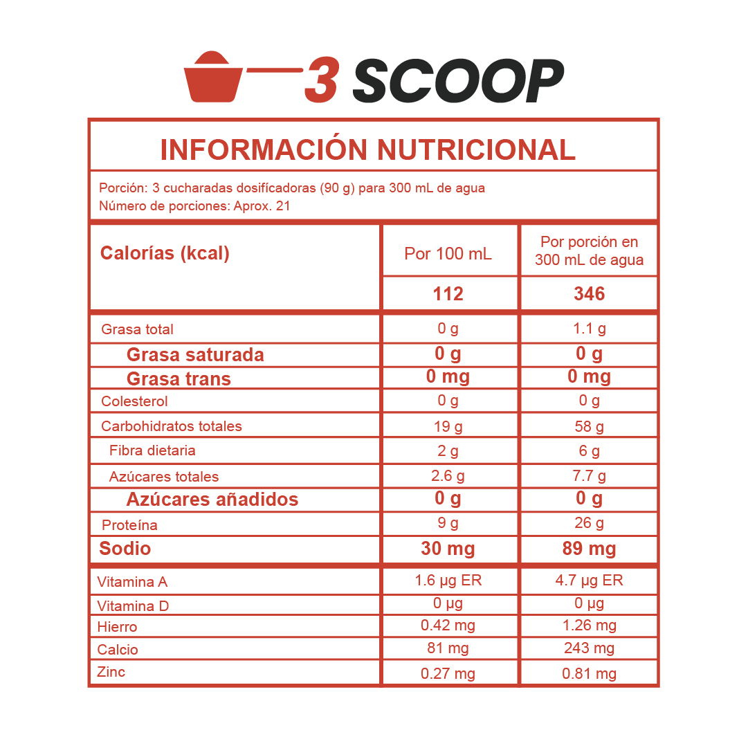 king-protein-4lbs